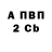 Метадон VHQ Vera Amaral